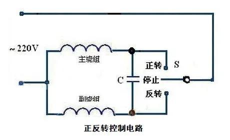 单相电机正反转怎么接线（实物介绍单相电机正反转接线图）(2)
