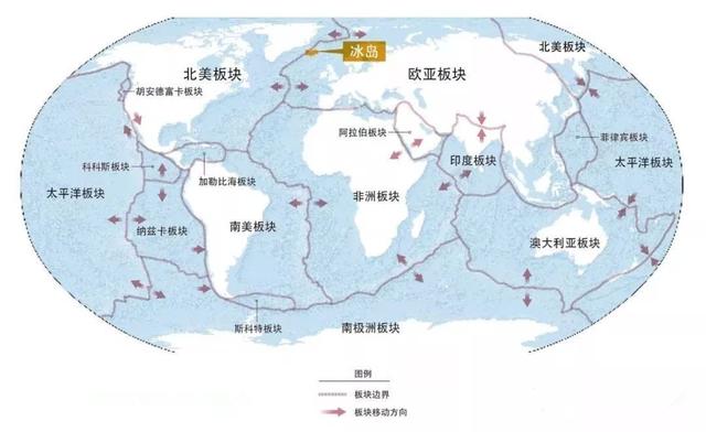 大陆漂移和板块构造（陆地板块漂移假说）(2)
