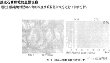 电厂的脱硫石膏怎么产生的（火电厂脱硫石膏主要成分及粒径分布）(4)