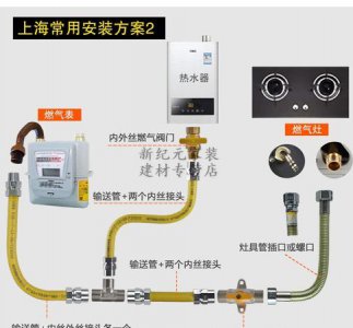 ​煤气怎么安装接口,苏泊尔燃气灶燃气接口图