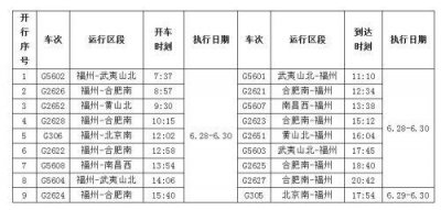 ​合福高铁全程运营时间（合福高铁计划6月28日开通）