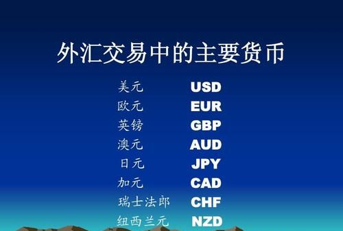 CHF是什么货币的简称