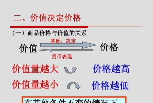 生产商品的劳动二因素是指