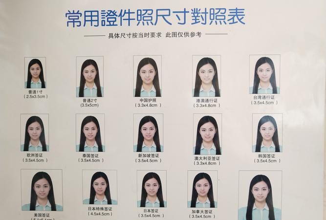 1.5寸证件照的规格是多少谢谢