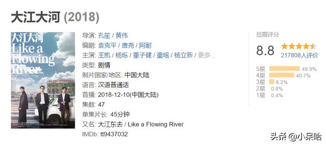 高分的历史剧推荐（10部高分年代剧人世间垫底）(14)