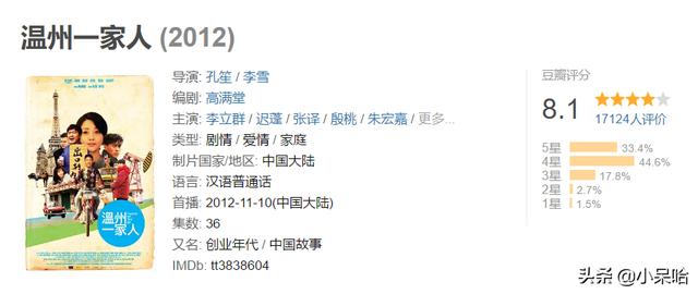 高分的历史剧推荐（10部高分年代剧人世间垫底）(5)