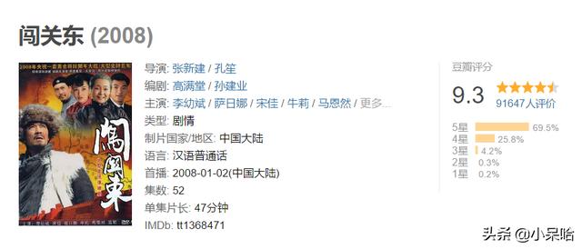 高分的历史剧推荐（10部高分年代剧人世间垫底）(20)