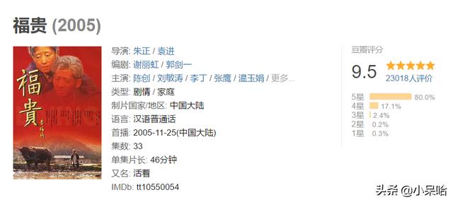 高分的历史剧推荐（10部高分年代剧人世间垫底）(26)