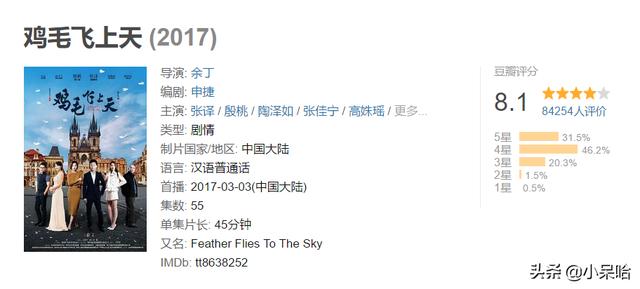 高分的历史剧推荐（10部高分年代剧人世间垫底）(2)