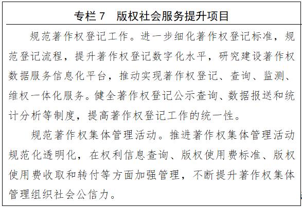 国家版权局最新发布消息（国家版权局印发版权工作）(7)