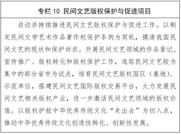 国家版权局最新发布消息（国家版权局印发版权工作）(10)