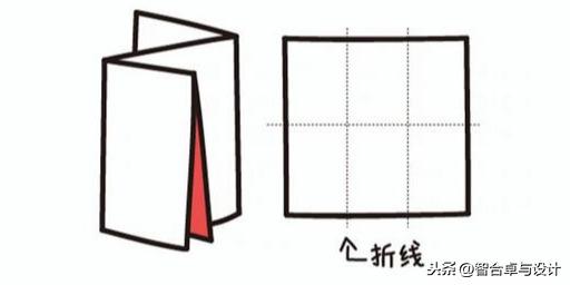 折页设计步骤图（平面设计师必备知识）(9)