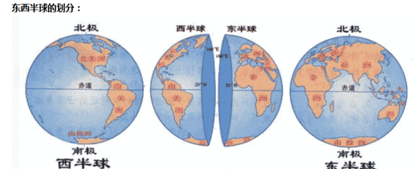 中国是南半球还是北半球,中国是北半球还是南半球图4