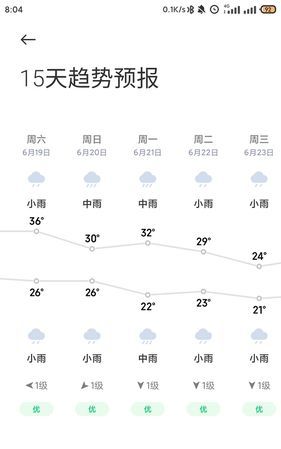 黄梅天气是几月份2022
