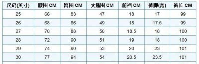 ​30的裤子腰围是多少，30裤子腰围是多少？