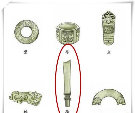 古代称什么为弄瓦,我国古代称生什么为弄瓦