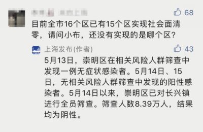 ​上海首次实现社会面清零16个区（上海16个区中15个社会面清零）