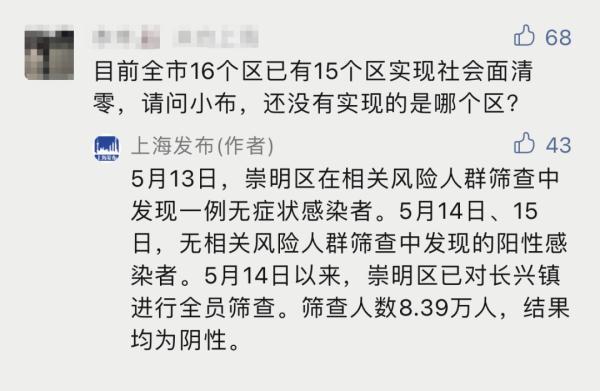 上海首次实现社会面清零16个区（上海16个区中15个社会面清零）(1)