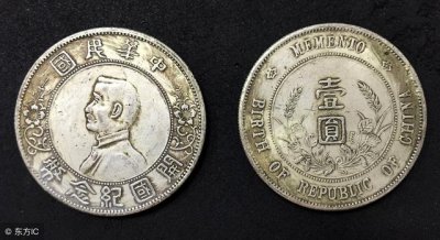 ​银元最近十年行情（银元市场收藏价）