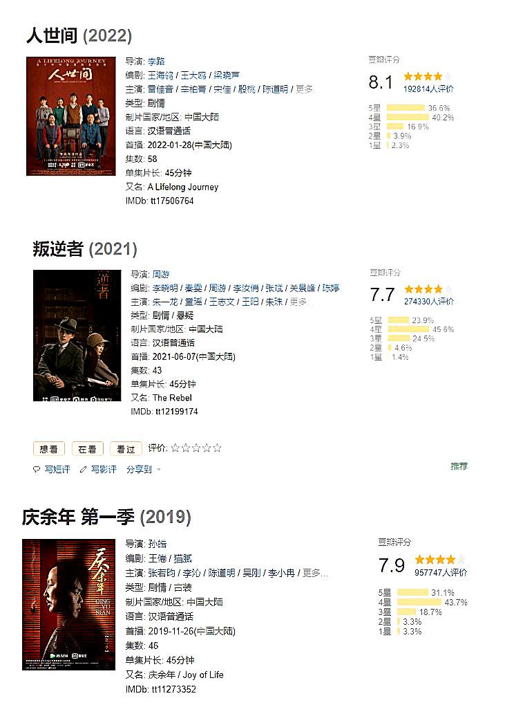 从《庆余年》到《人世间》，王阳谈剧抛式演技秘诀：舍得时间沉淀