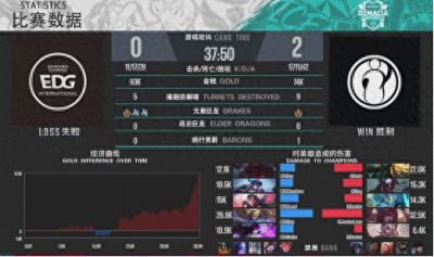 ​厂长：下路一直让我去我怎么去啊？网友纷纷弹幕刷：厂长对不起！