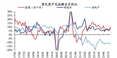 ​国内机构一塌糊涂 桥水竟“大”赚10% 简直奇迹啊！