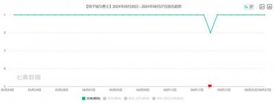 ​腾讯为什么敢拒交“安卓税”？