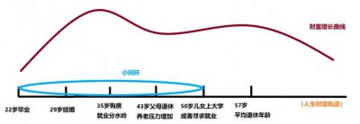 ​短视频与电商的“7年战争”