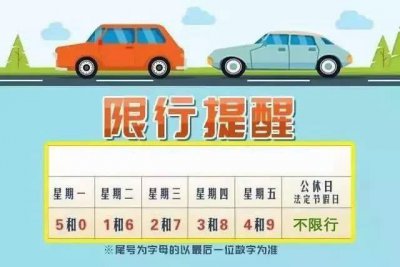 ​沧州限号几点到几点