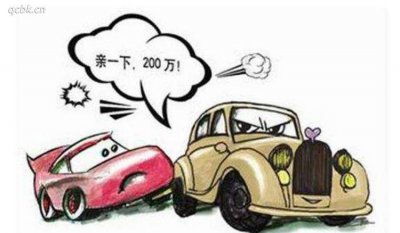 ​交强险最高赔偿金额是多少