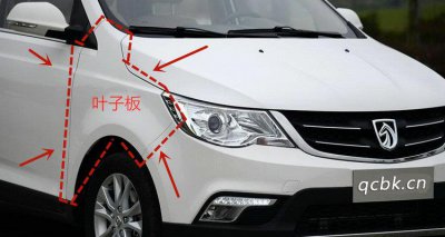 ​汽车轮胎上面的车壳叫什么