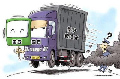 ​国iv(国v)到底是国几排放