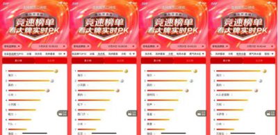 ​包揽京东“榜一”：海尔智家开门红多品类TOP1