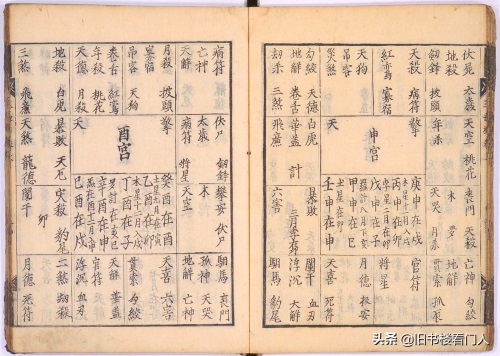 预言占卜类古籍明代刊本－《三世相》（唐 袁天纲著）