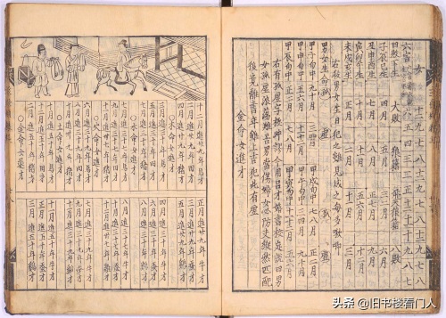 预言占卜类古籍明代刊本－《三世相》（唐 袁天纲著）
