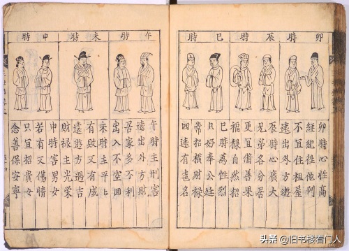 预言占卜类古籍明代刊本－《三世相》（唐 袁天纲著）