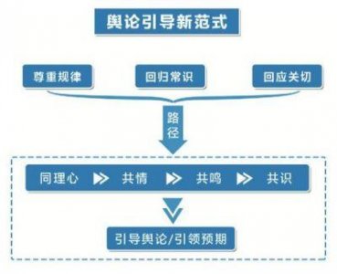 ​吴柳芳抖音账户解禁，粉丝暴增至500万舆情背后的深层逻辑