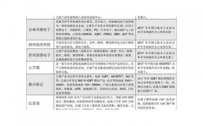 ​重拾爱情，征服前女友的5个有效方法