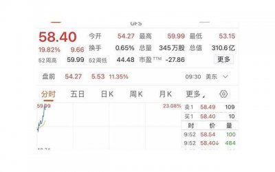 ​离婚财产怎样进行分割，法律怎么规定的