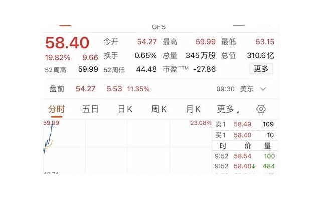 离婚财产怎样进行分割，法律怎么规定的