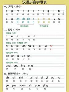​幼小衔接拼音顺口溜