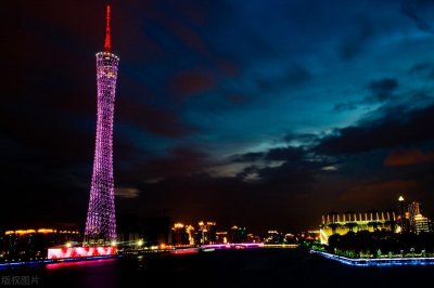 ​探索广州：不可错过的10大好玩景点
