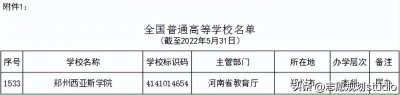 ​院校介绍——郑州西亚斯学院