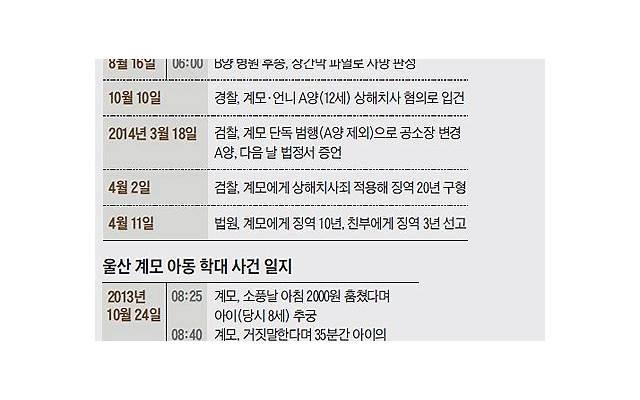 睡觉喜欢磨牙是怎么回事 这几招可缓解