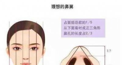 ​什么手术可以缩小鼻头(手术后不能吃辣椒)
