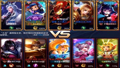 ​王者荣耀红蓝buff持续时间