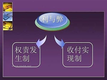权责发生制原则（权责发生制原则是什么）