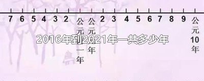 ​2016年到2025年一共多少年