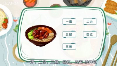 ​牛肉面的热量