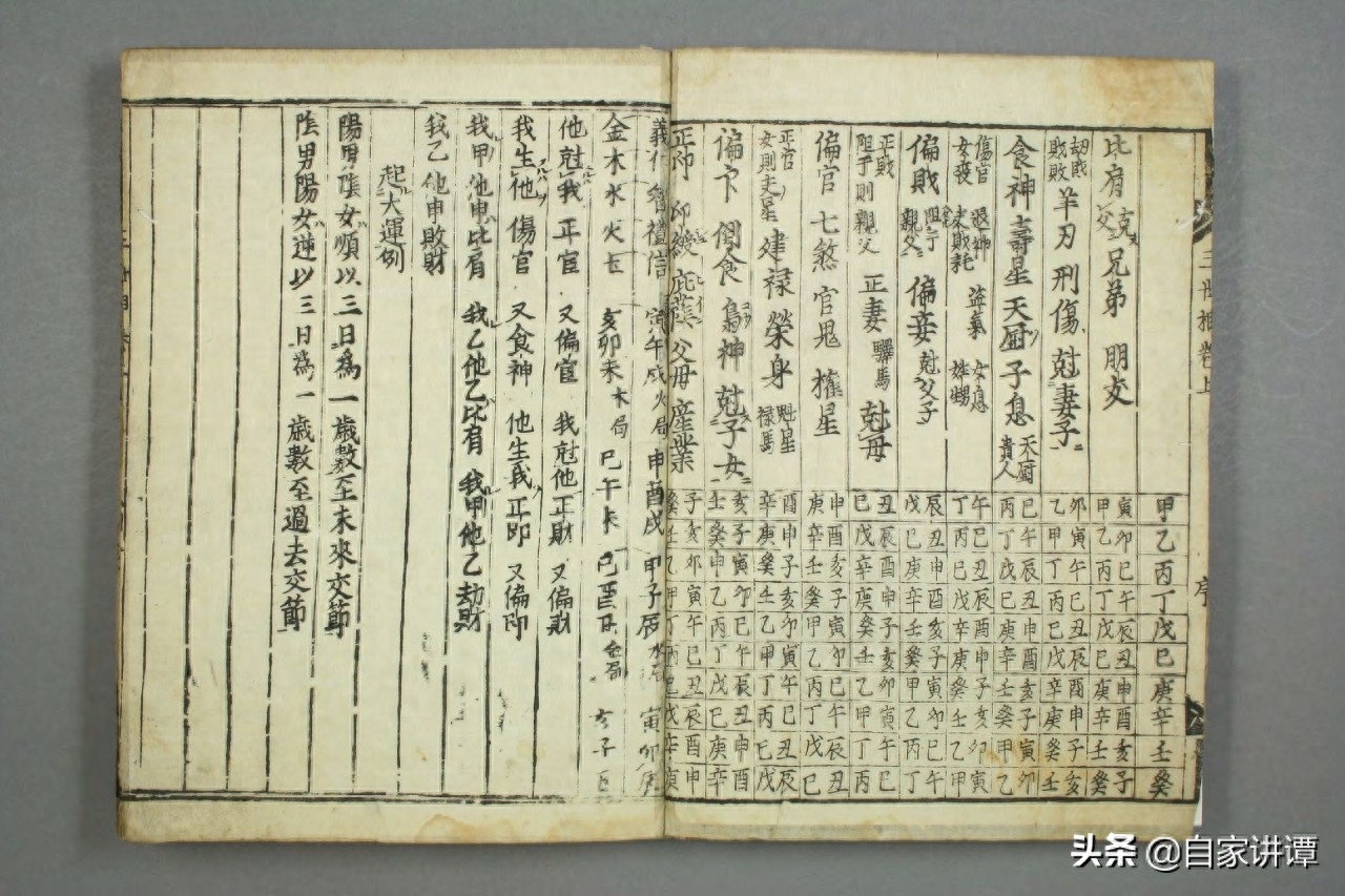 相术类古籍袁天纲《三世相》1